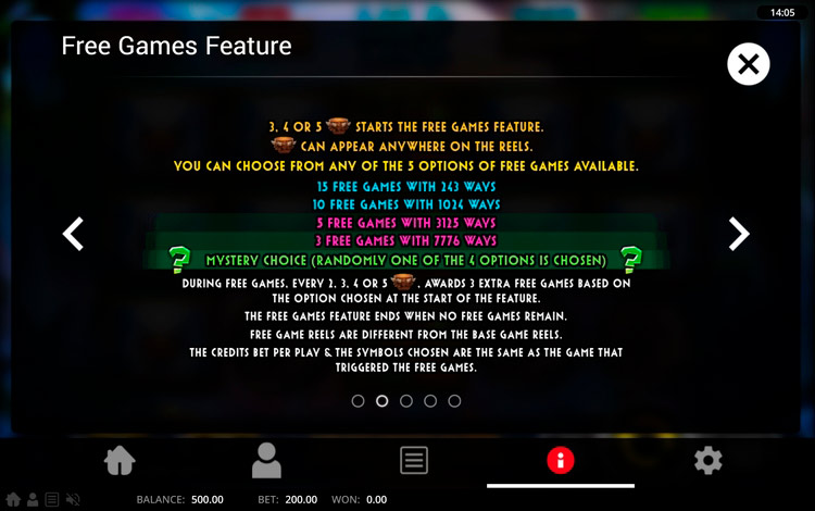 Правила видеослота