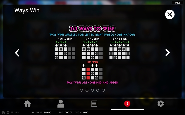 Линии выплат