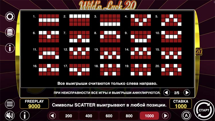 Линии ставок