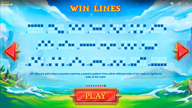 Линии выплат