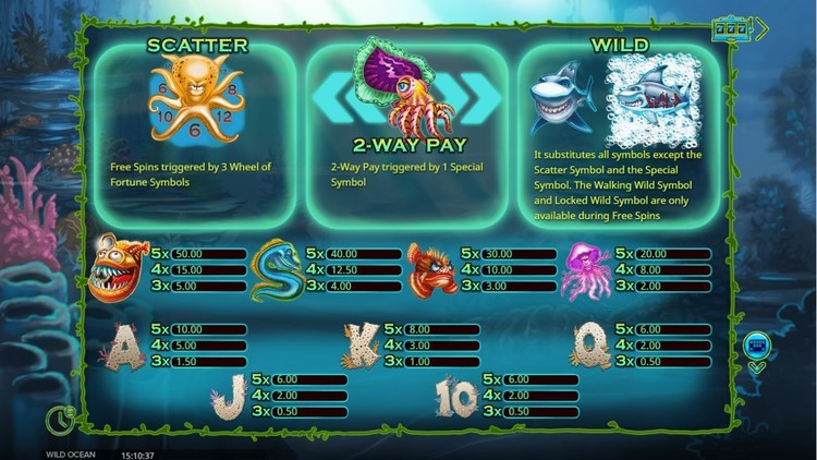 Таблица выплат