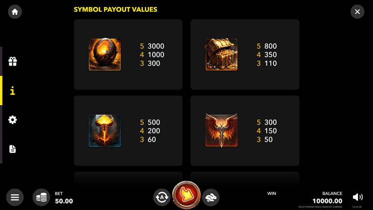 Игровые символы автомата