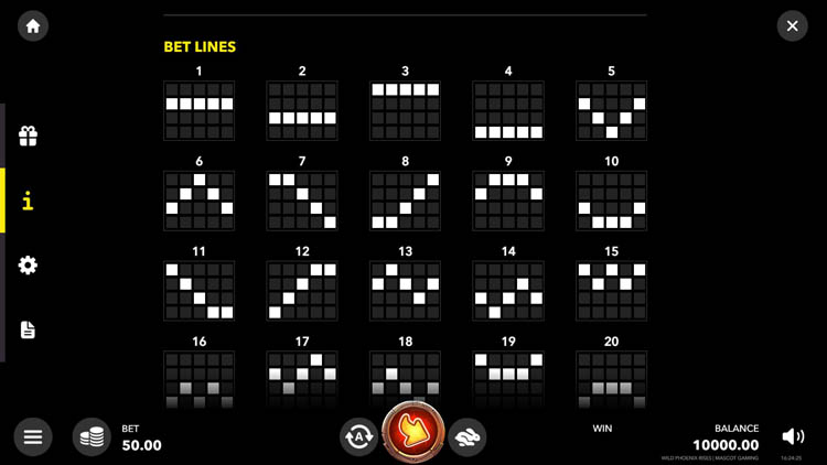 Линии выплат