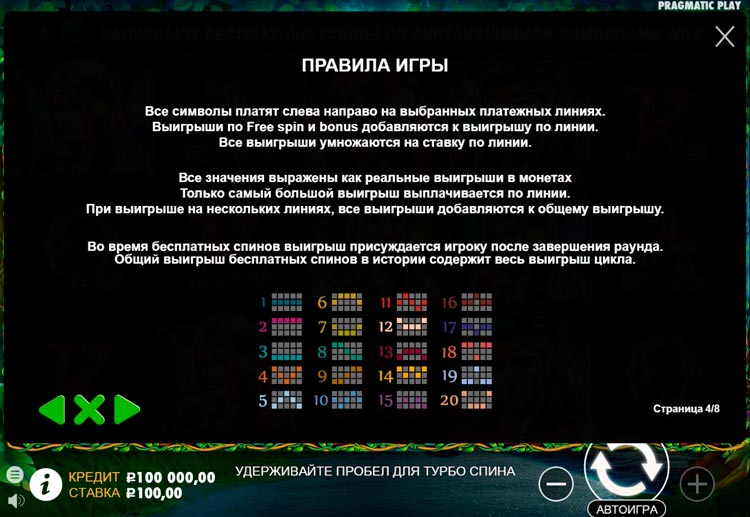 Коэффициенты выплат