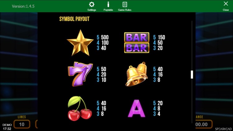 Таблица выплат