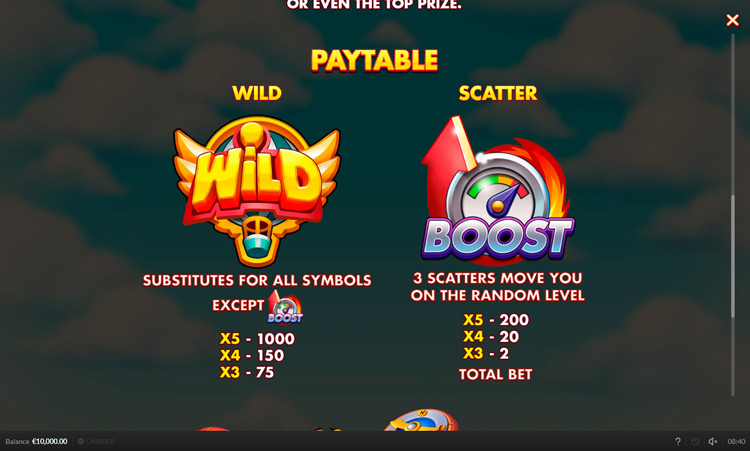 Вайлд и Скаттер