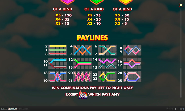 Линии ставок