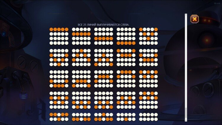 Линии ставок