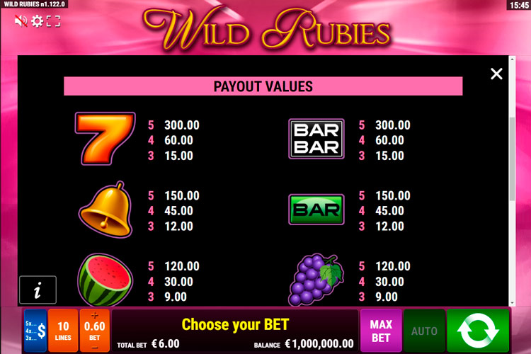 Значения символа