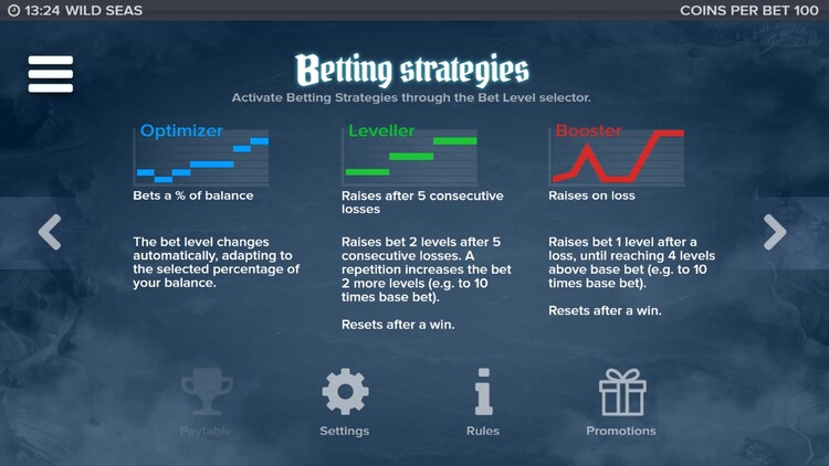 Линии ставок