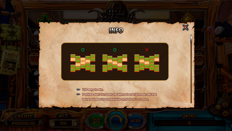 Линии ставок