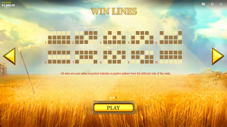 Линии выплат