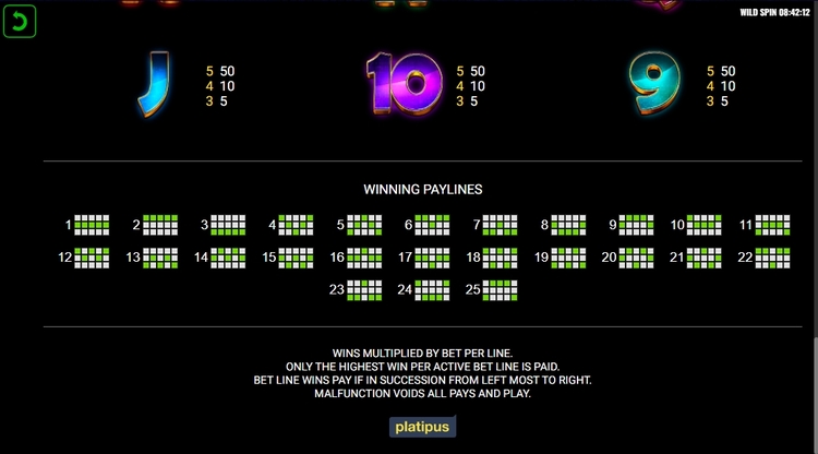 Линии выплат