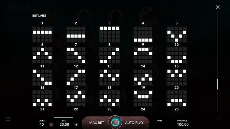 Линии выплат