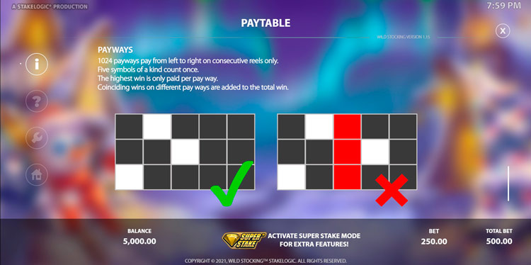 Линии выплат