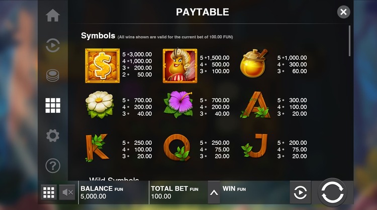 Стандартные символы