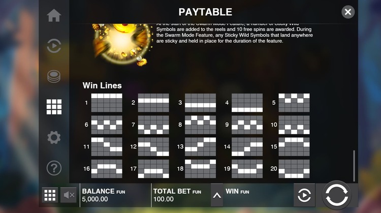 Линии выплат