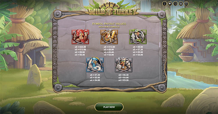 Таблица выплат