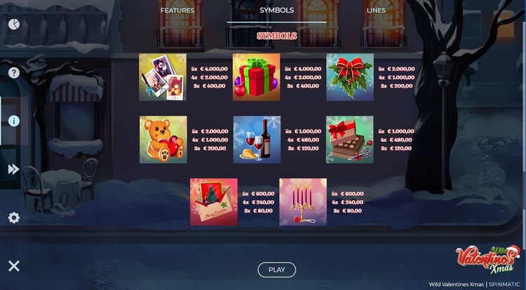 Игровые символы слота