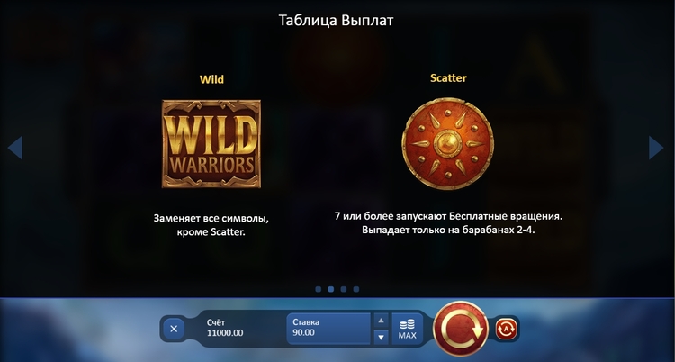 Вайлд и Скаттер