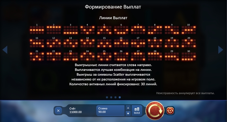 Линии ставок