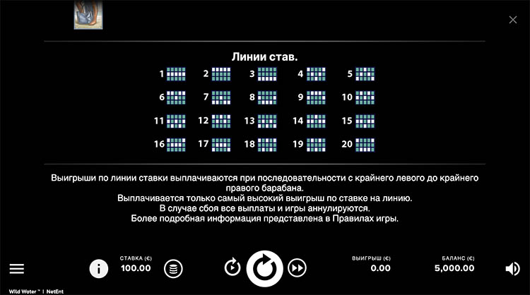 Линии выплат