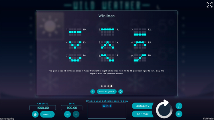 Линии ставок
