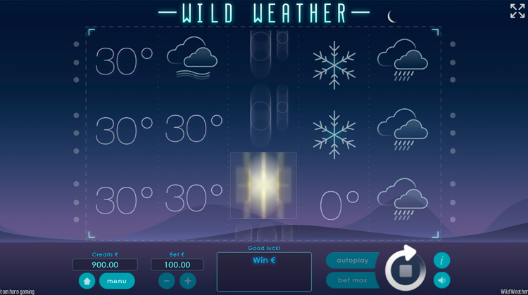 Игровой процесс