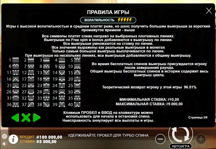 Линии ставок