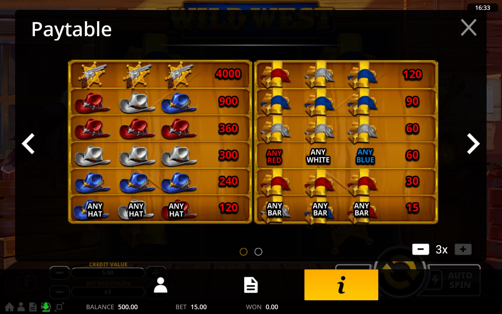 Таблица выплат