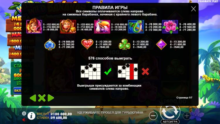 Значения символа