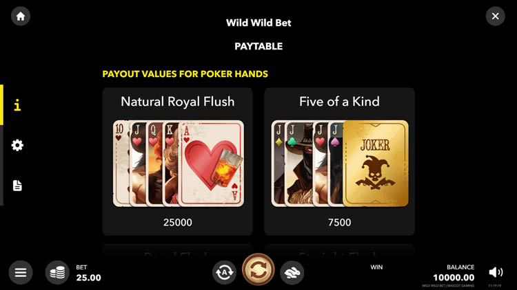 Таблица выплат