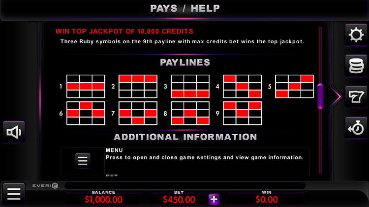 Линии ставок