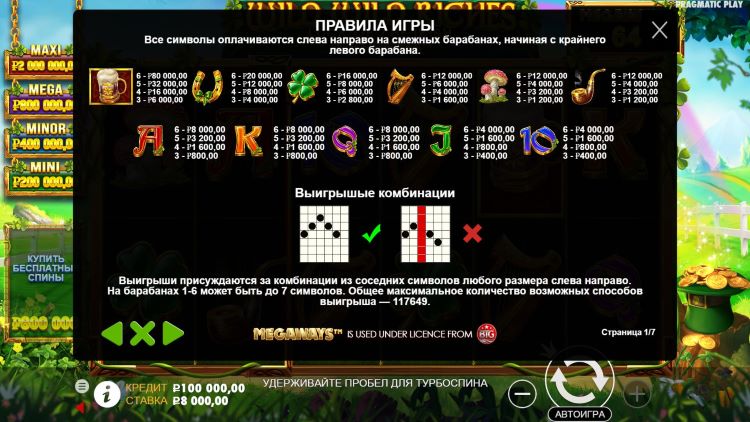 Таблица выплат