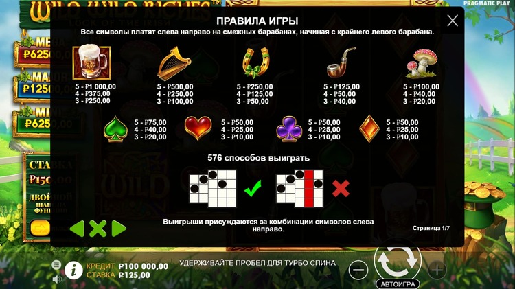 Таблица выплат