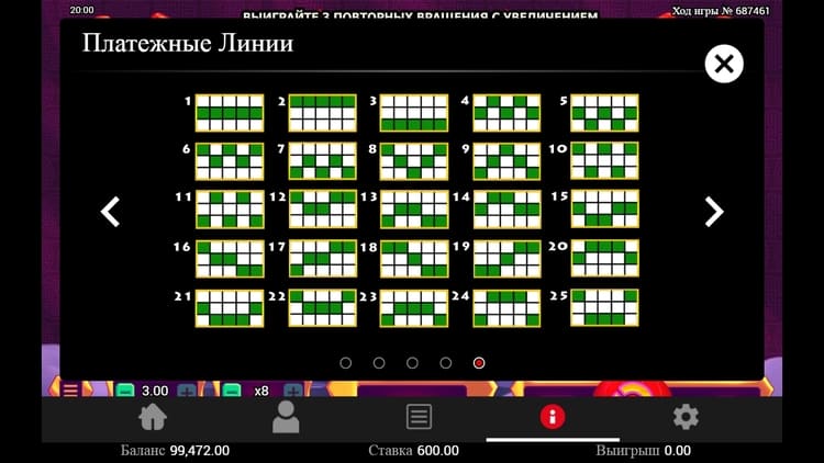 Оплачиваемые линии