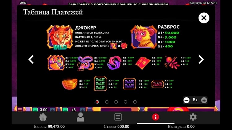 Оплачиваемые символы