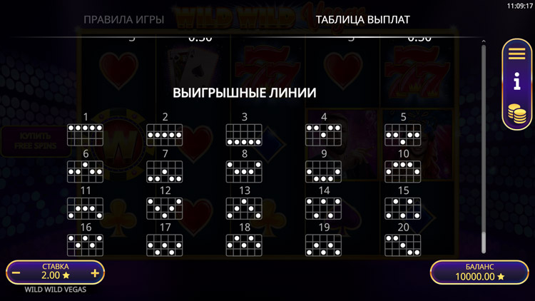 Линии выплат