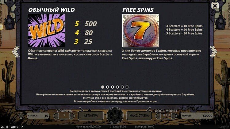 Игровые символы слота