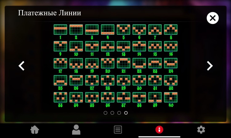 Линии ставок