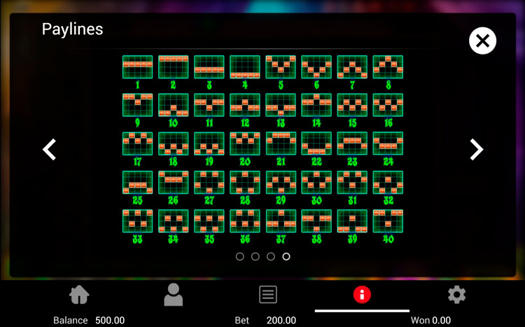 Линии выплат