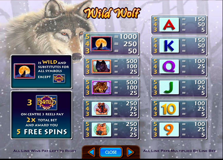 Стандартные символы