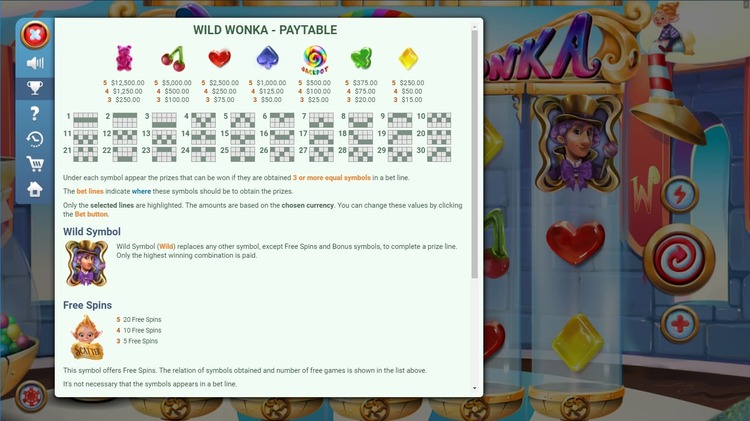 Коэффициенты выплат