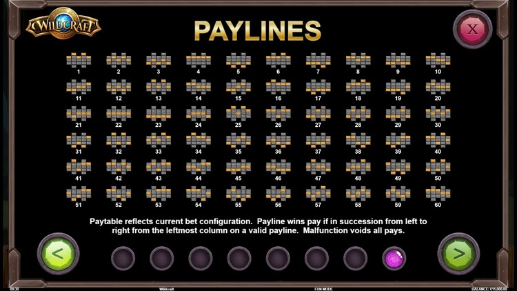 Линии выплат