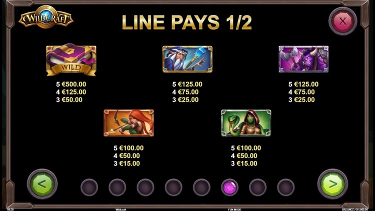 Выплаты в игре