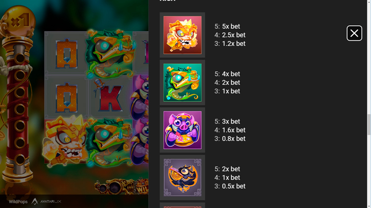 Значения символа