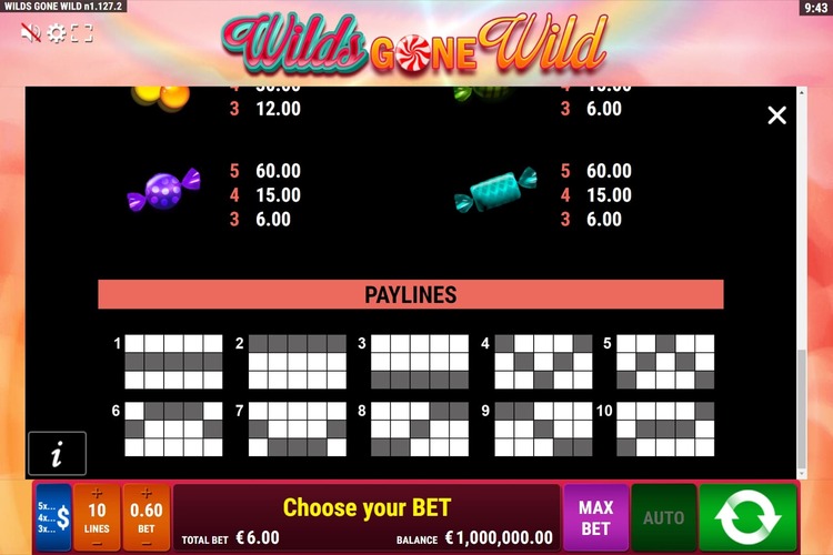 Линии ставок