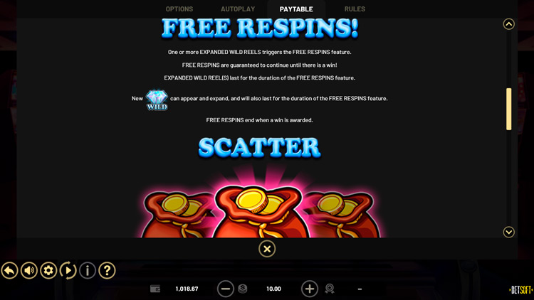 Повторные вращения