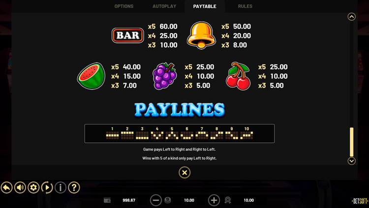 Линии выплат