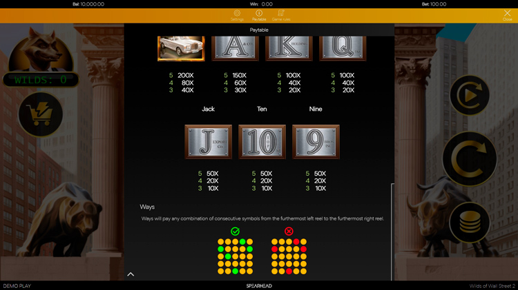 Линии ставок